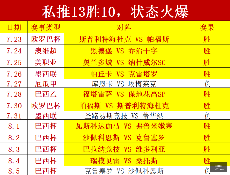 今晨胜利再,续顶级美军,分析助您稳,百家乐幸运6,百家乐策略,赌场游戏,博彩技巧,百家乐赢率,百家乐投注,百家乐玩法,百家乐攻略,幸运6游戏,百家乐在线