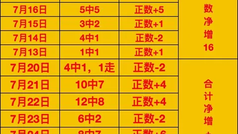百家乐幸运，赌场游戏，6 093358