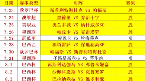 今晨胜利再续顶级美军分析助您稳中求胜